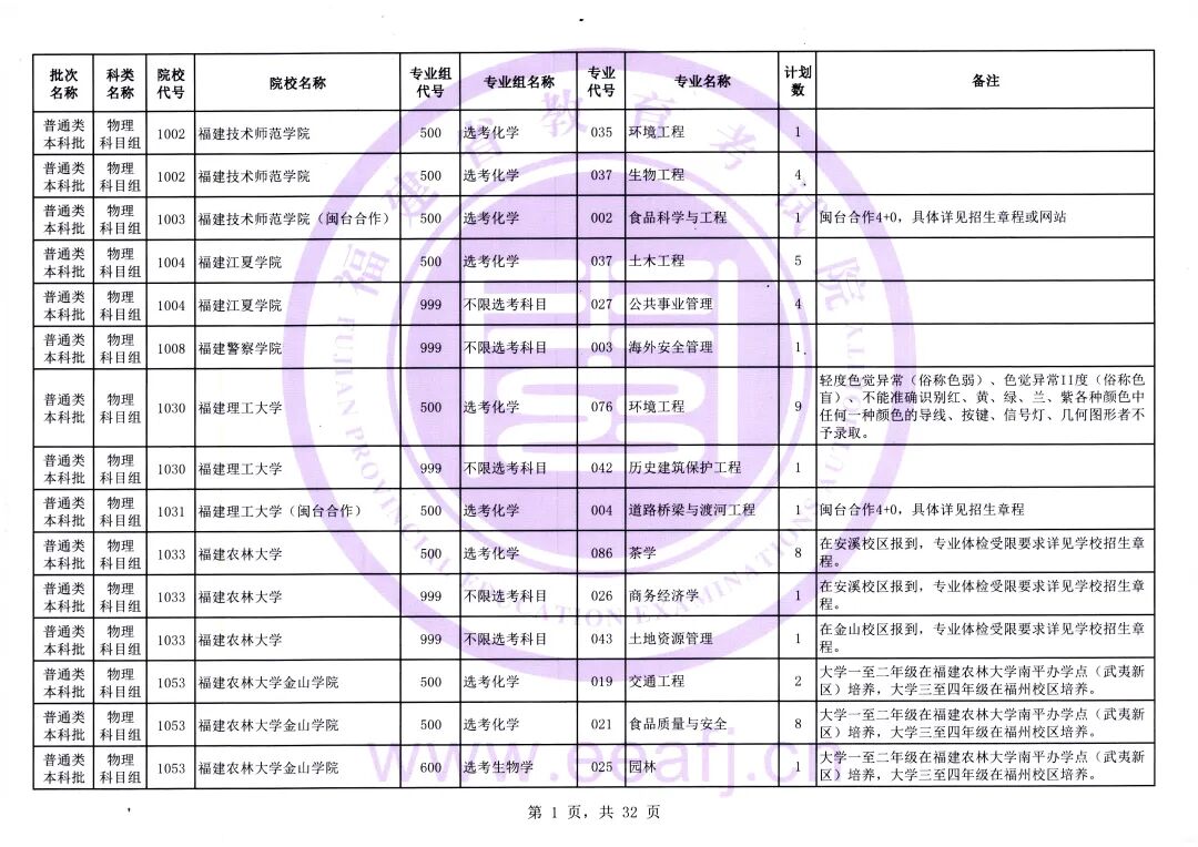微信图片_2026-07-06_153007_524.jpg