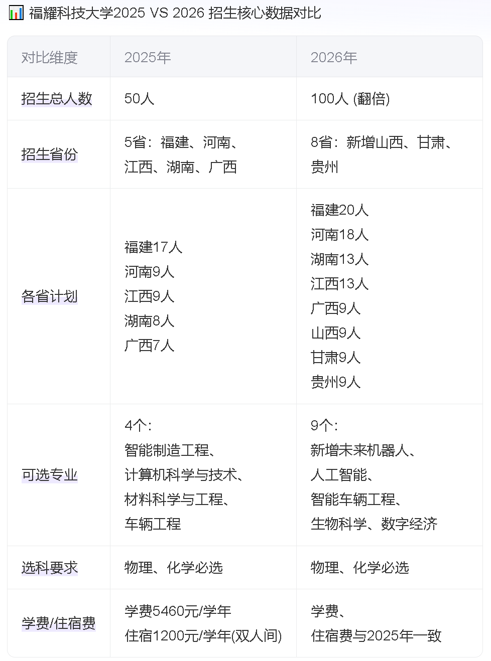 微信图片_2026-08-17_170732_982.png