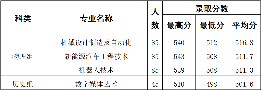 微信图片_2026-08-25_113004_543.png